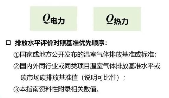 排放標(biāo)準(zhǔn)